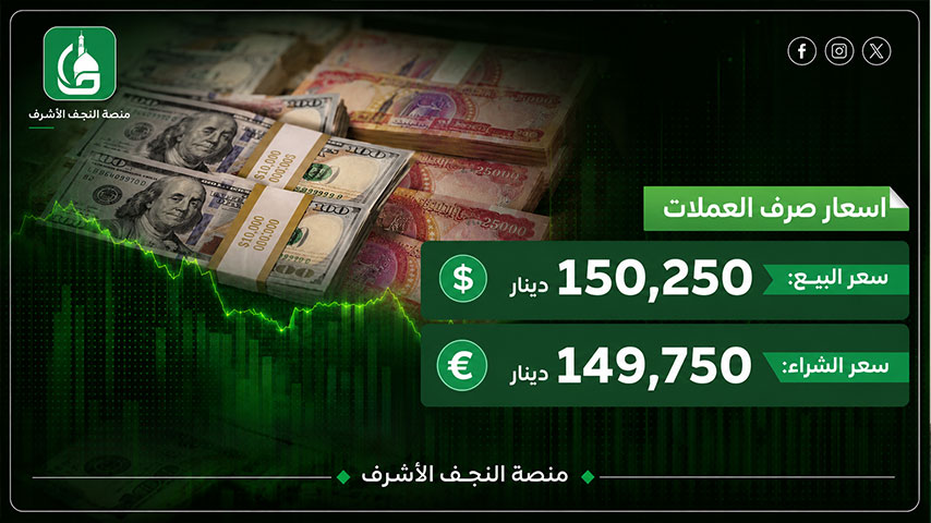 ارتفاع سعر صرف الدولار في العراق اليوم.