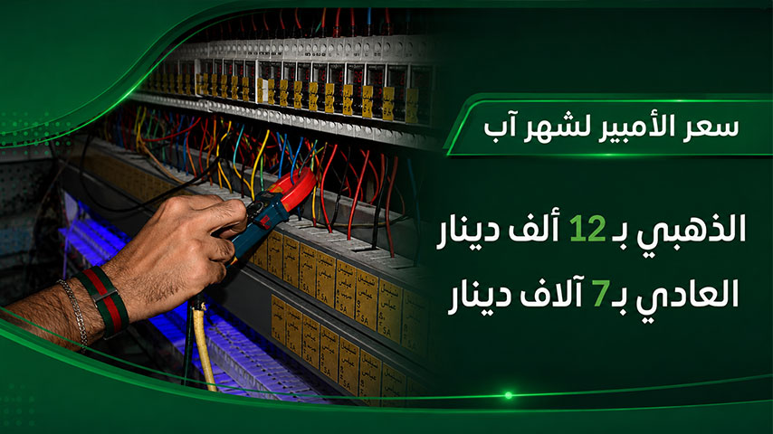 فني يفحص لوحة كهربائية بالتزامن مع إعلان تسعيرة أمبير شهر آب 2026 في النجف الأشرف.